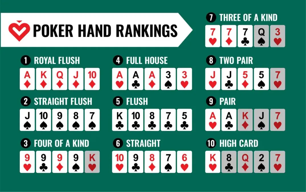 Poker chips nearby